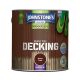 Johnstones Woodcare Stain For Decking 2.5l Warm Teak