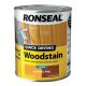 Ronseal Quick Drying Woodstain 750ml Satin Natural Pine